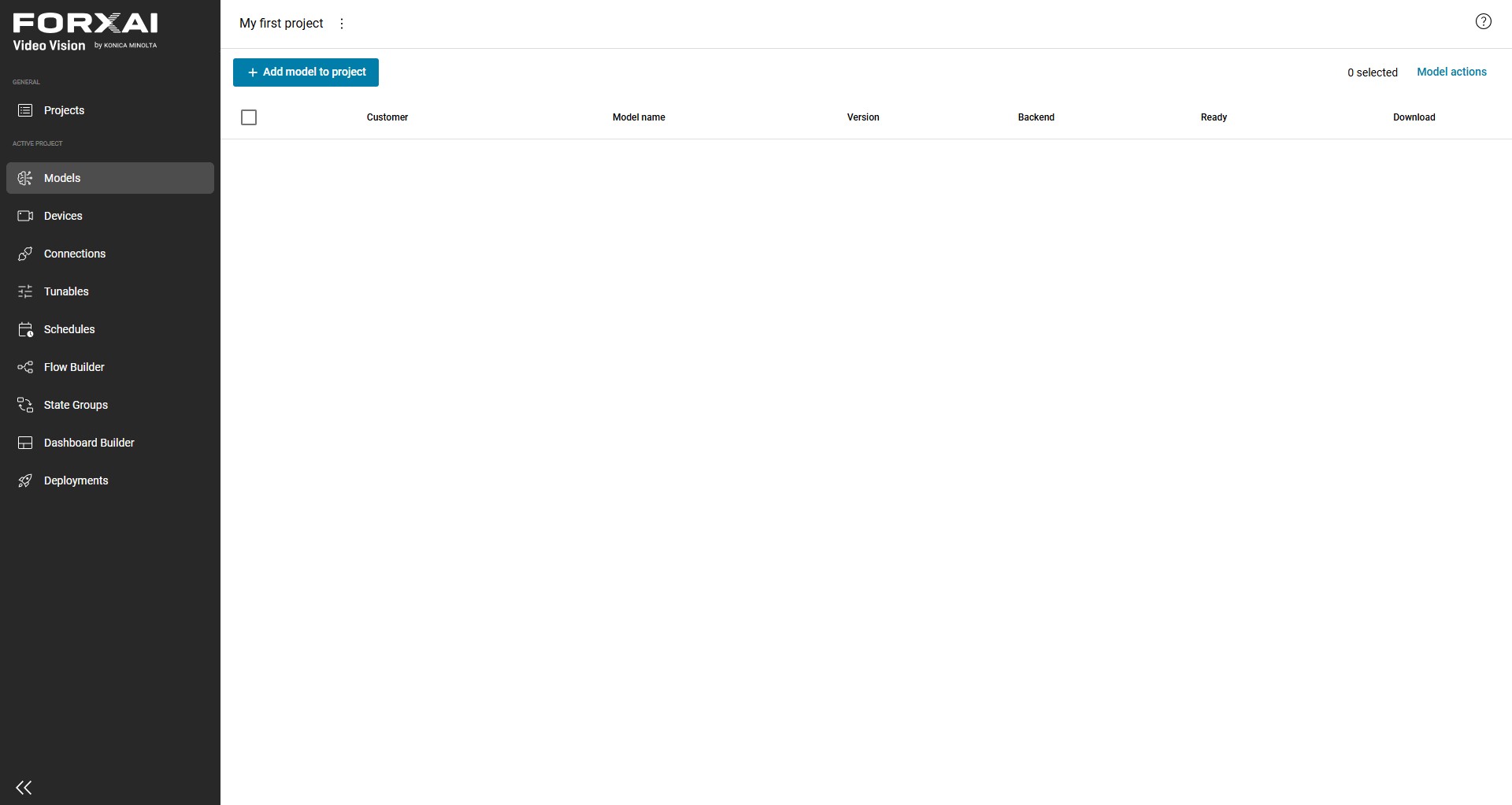 An empty project