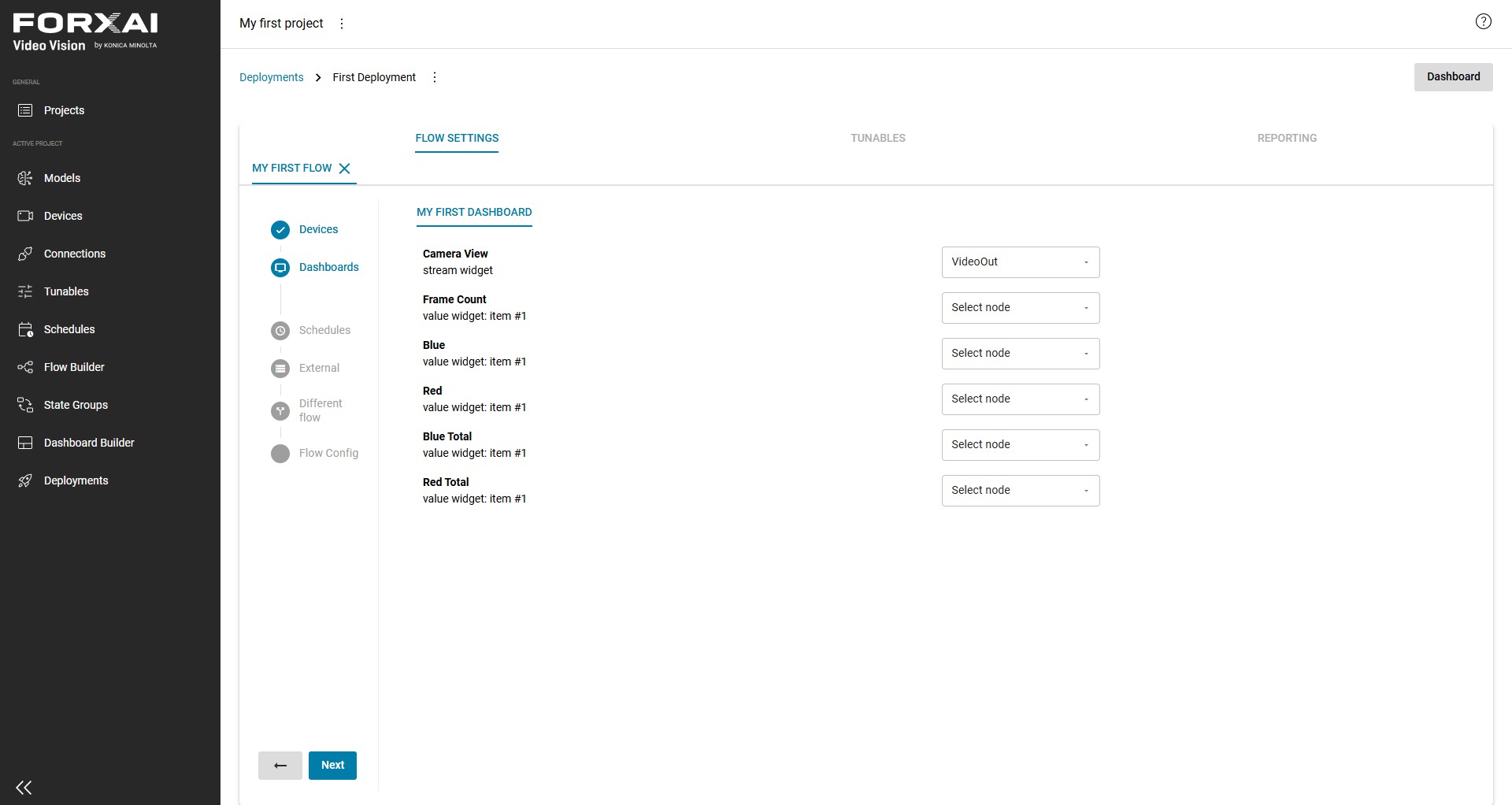 Dashboard-Flow connection