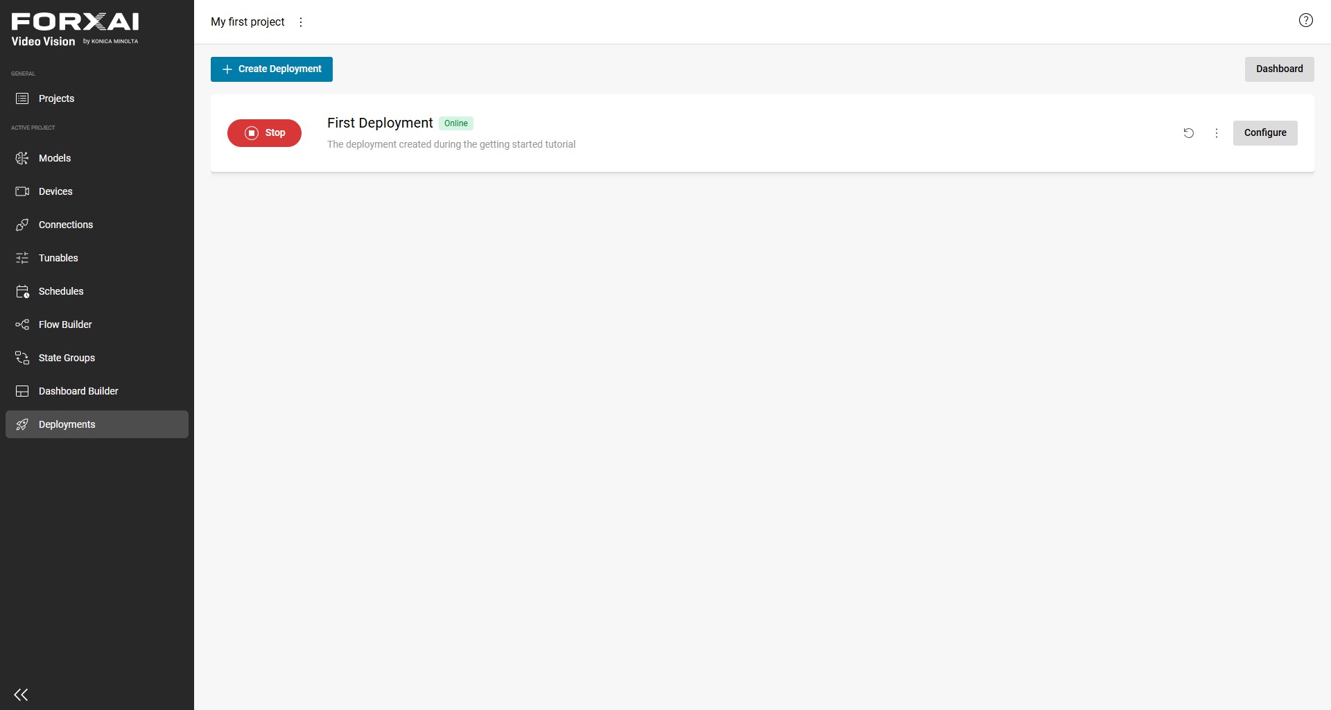 Deployment is started