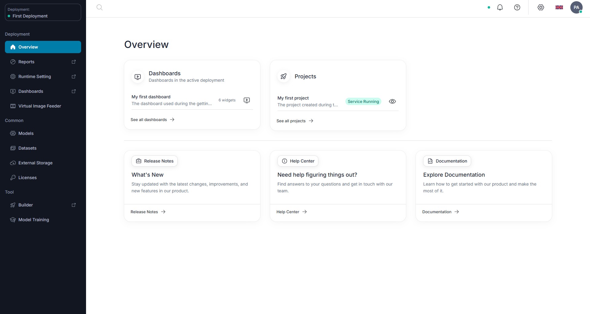 Overview of a running deployment