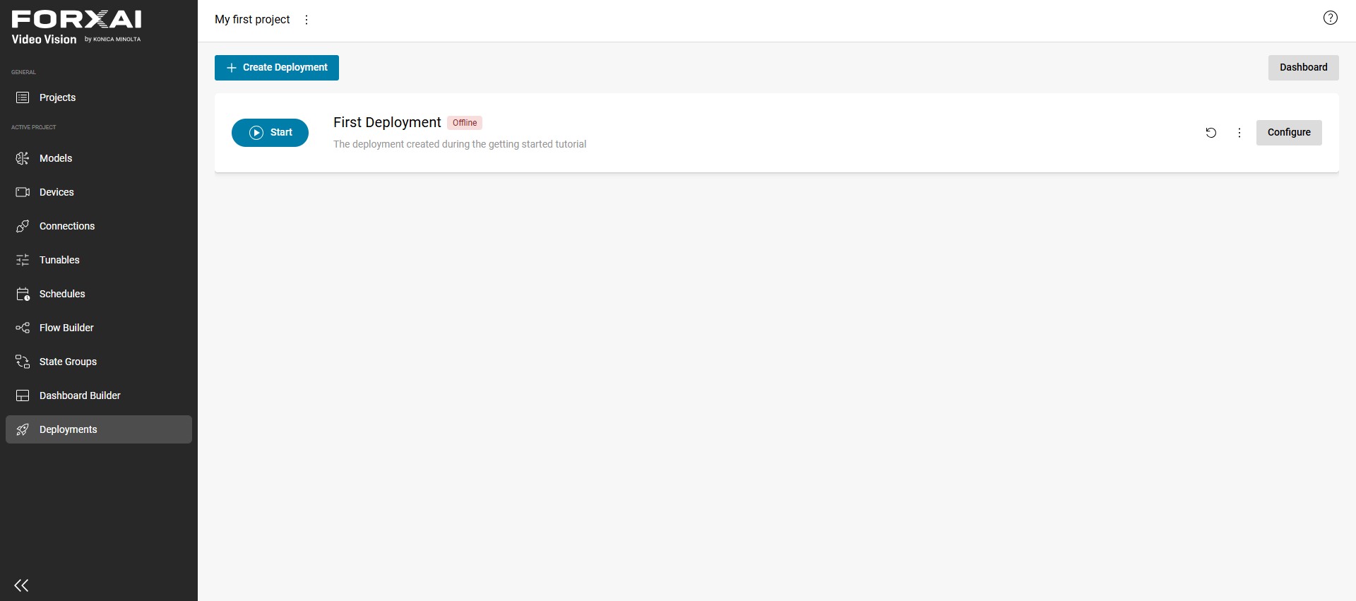 Deployment is now stopped