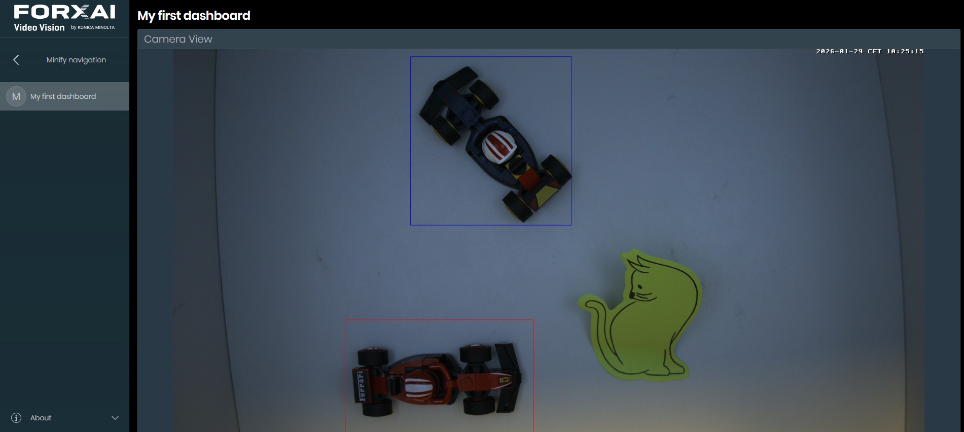 Annotated video stream