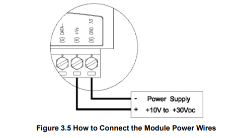 ADAM power wires