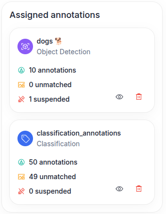 Assigned annotations example