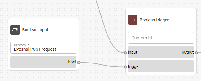 Connections node example