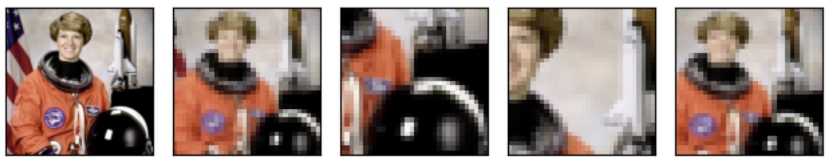 Random resized crop