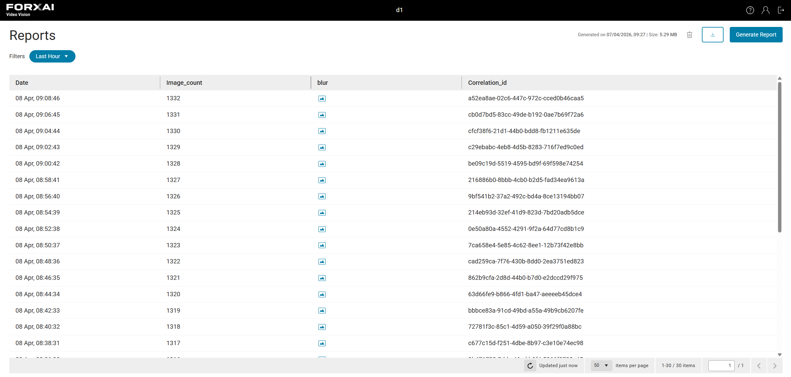 Reporting overview