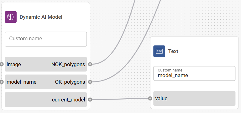 Active model name flow builder example