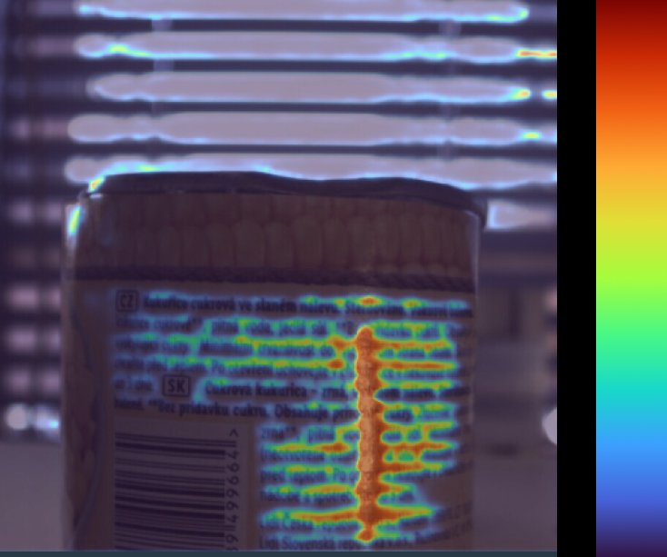 Turbo heatmap