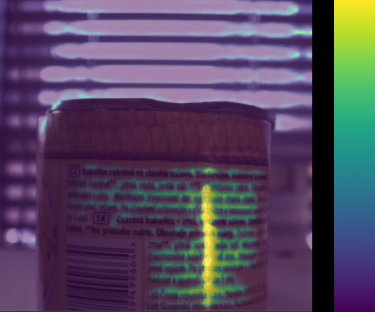 Viridis heatmap